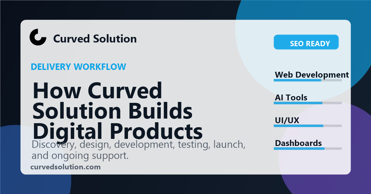 Our Process | How Curved Solution Builds Digital Products